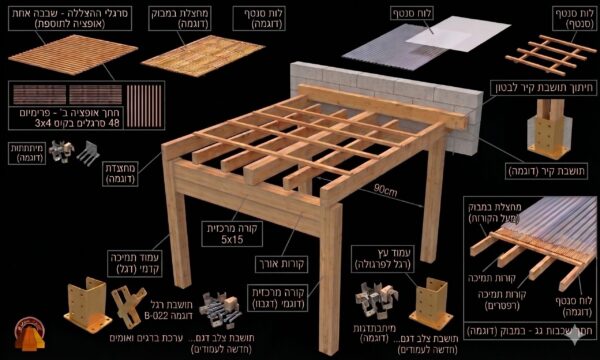 קיט פרגולה מעץ מלא עשה-זאת-בעצמך (DIY Kit)